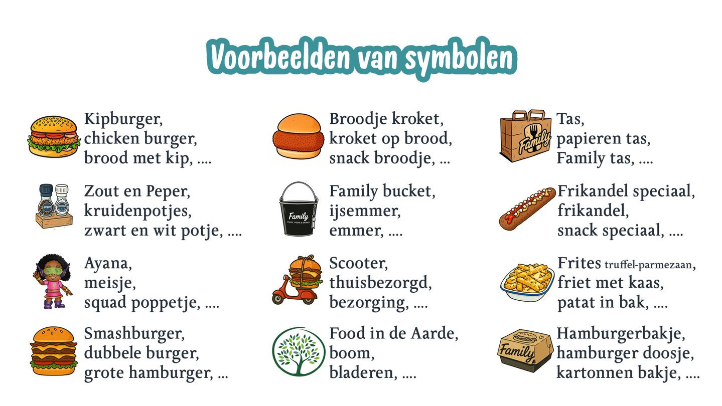 1,2 match bij family, het gezellige familie spel voor iedereen