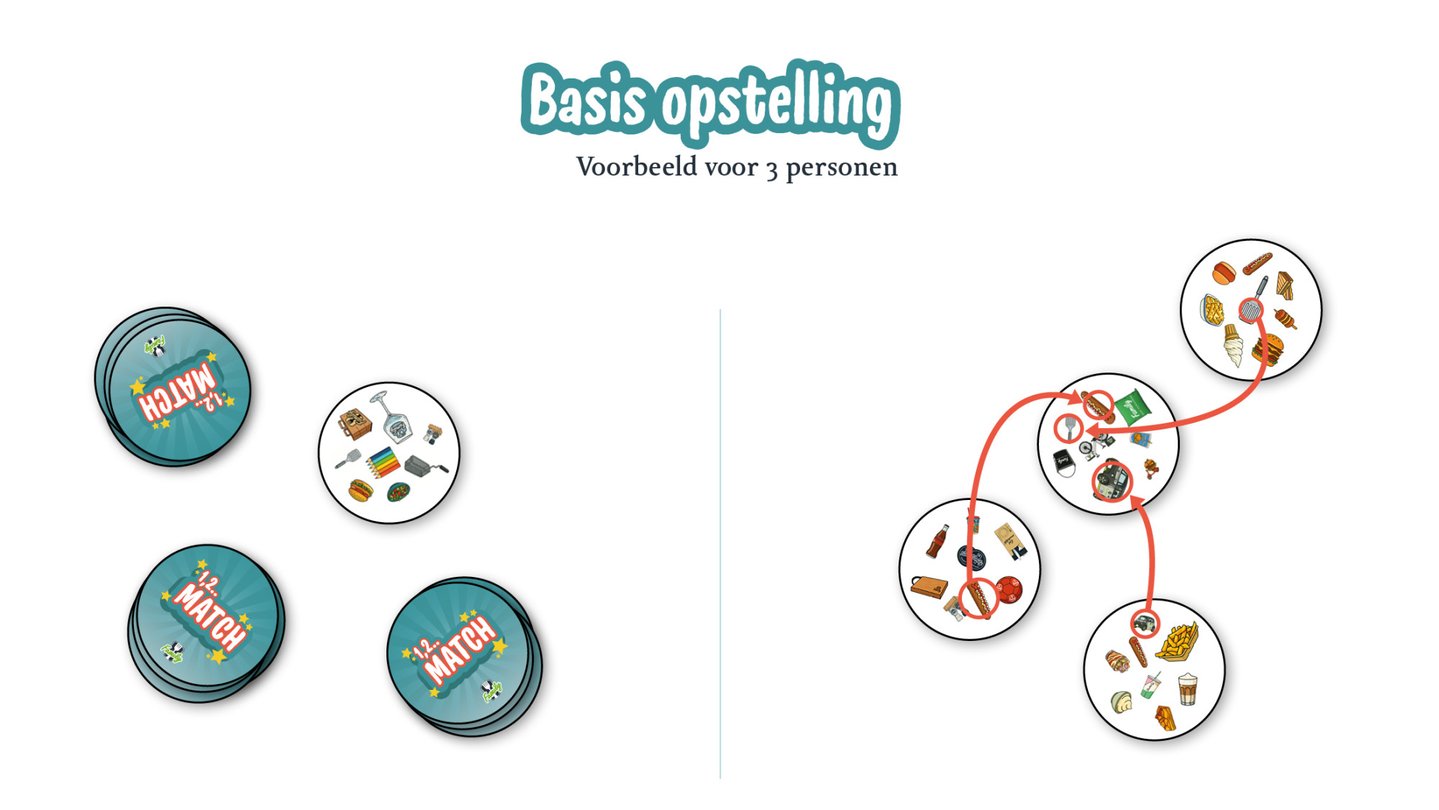 1,2 match bij family, het gezellige familie spel voor iedereen