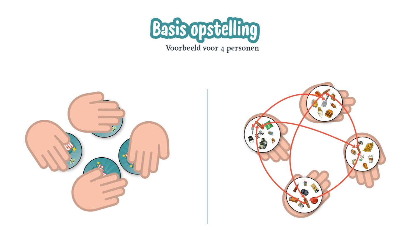 1,2 match bij family, het gezellige familie spel voor iedereen